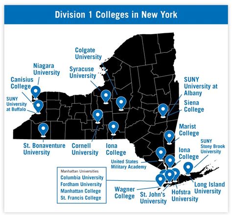 NCAA Division 1 Colleges in New York (2023)