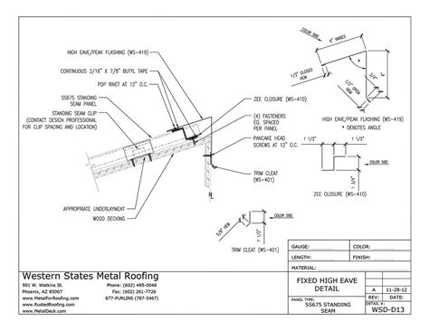 Fixed Peak Flashing With Detail For Standing Seam Roof Panels