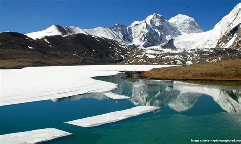 Top 5 Frozen Lakes in India