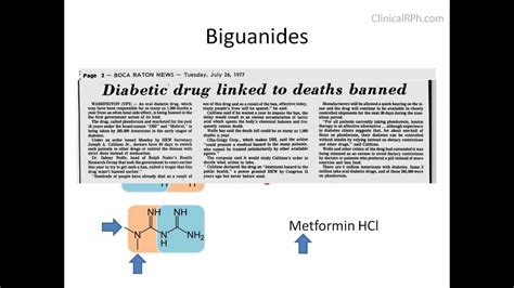 How Drugs Make Sense: Biguanides - YouTube