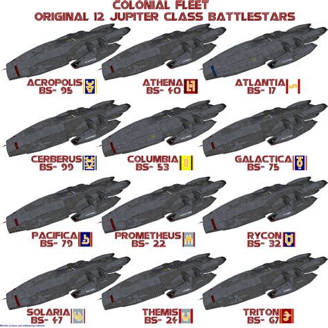 Colonial Original 12 Battlestars by Chiletrek on DeviantArt