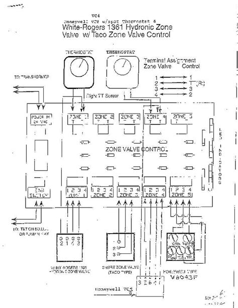 Exploring the Interior Components of a 2003 Chevy Avalanche: A Visual ...