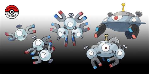 Magneton Evolution Chart