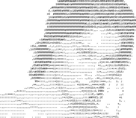 ASCII Art Generator - CodeProject