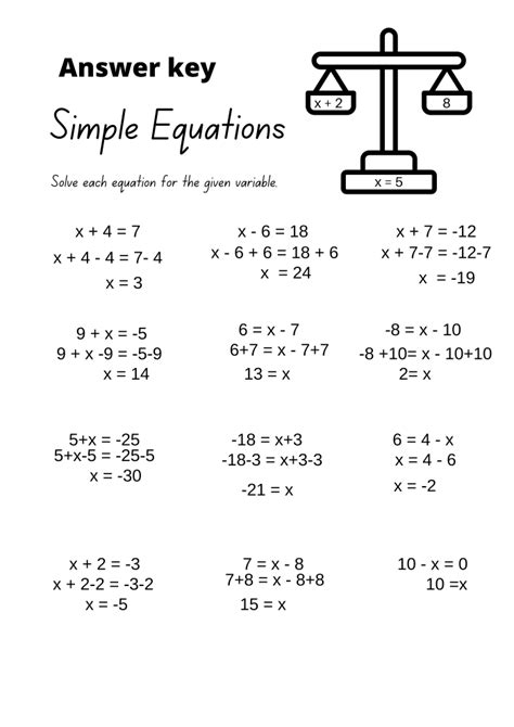 Solving Simple Equations Worksheets