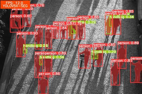 YOLOv5 Instance Segmentation: A Comprehensive Beginner's Guide