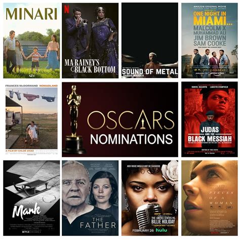 2021 Oscars Nominations | West Des Moines Public Library