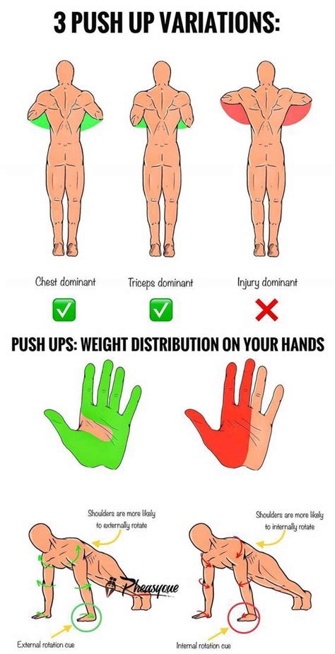 Tutorial Push Ups & Tips