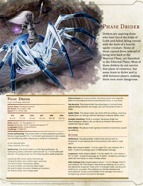 Pin em D&D Homebrew Monsters