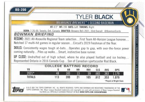 Tyler Black Milwaukee Brewers 2021 Bowman Draft 1st Bowman | eBay