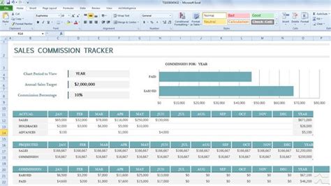 Sales Commission Tracker Template for Excel 2013