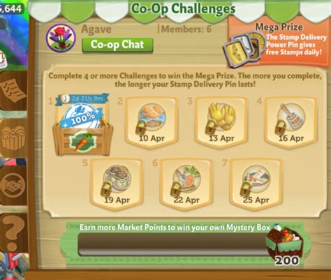 FarmVille 2: Country Escape The Farmer's Market Co-Op Guide - FarmVille 2