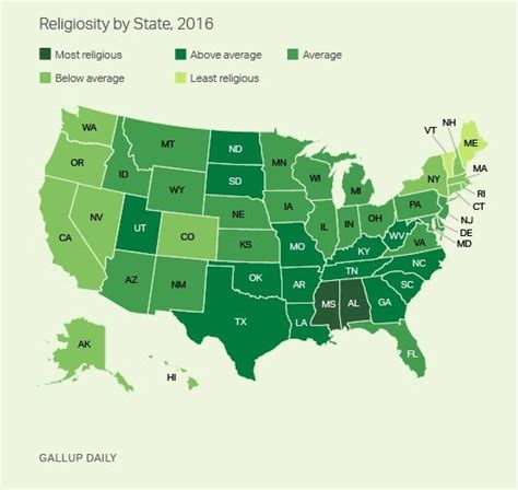 What Are the Most and Least Religious States in the US?