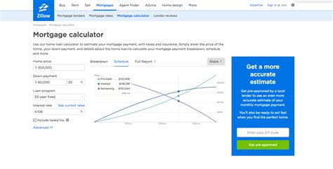 Zillow Mortgage Calculator: https://www.zillow.com/mortgage-calculator ...