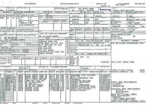 Army Evaluation Reports