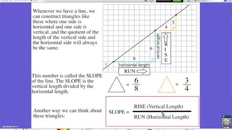 Week 4 - Introduction of Slope with Slope Triangles - YouTube