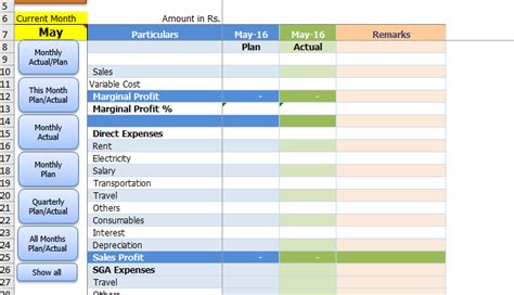 Easy MIS report format of performance for small business. - Excelhub