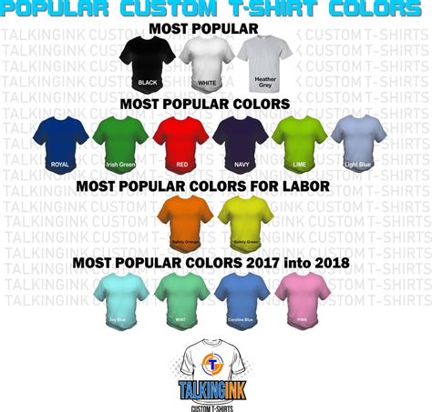 Popular Custom T-shirt Colors | Talkingink | Screen printing