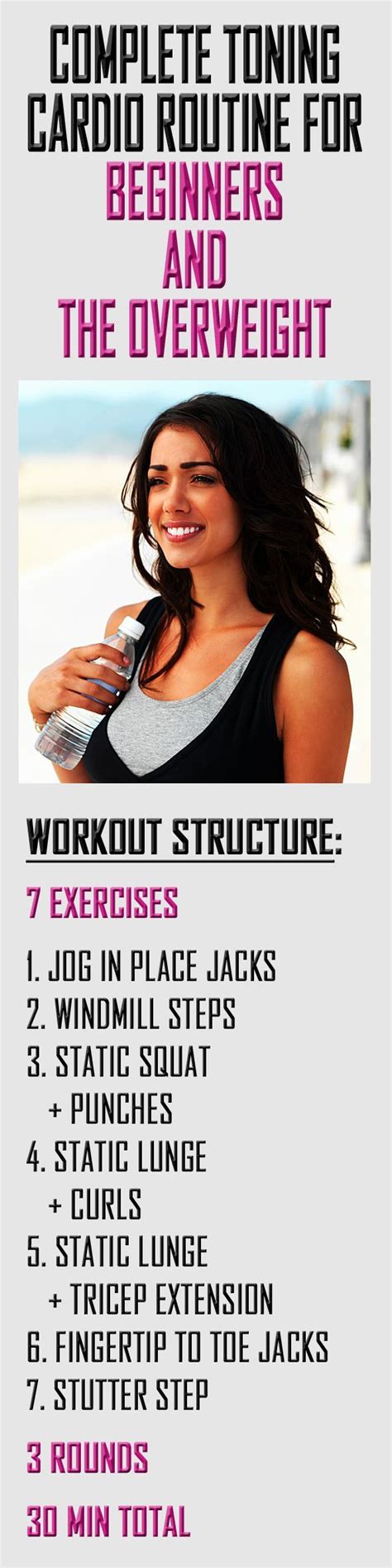 Gym Workouts For Overweight Beginners - WorkoutWalls