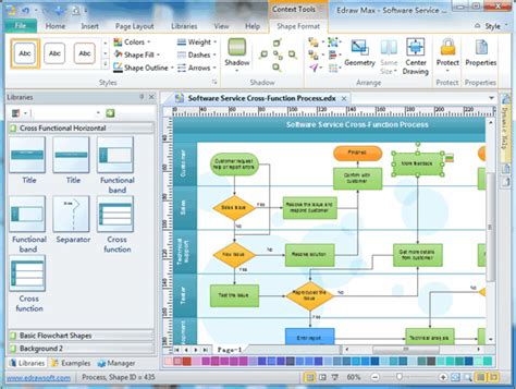 Easy Swimlane Software