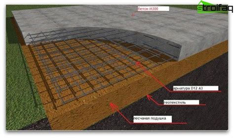 Floating foundation - building step by step