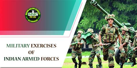 Types of Military Exercises of Indian Armed Forces | Major Kalshi Classes