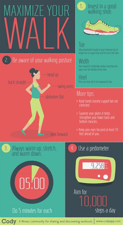 Pin by Monica Guzman on Workout Plan. | Walking exercise, Power walking, How to stay healthy