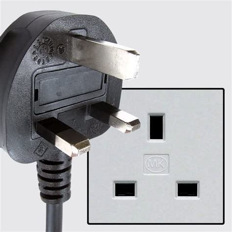 Power Plug - Type G - United Kingdom, Ireland, Malta, Malaysia, Singapore & the Arabian ...