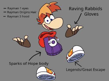 Combining every rayman design! : r/Rayman