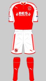 Fleetwood Town FC - Historical Football Kits