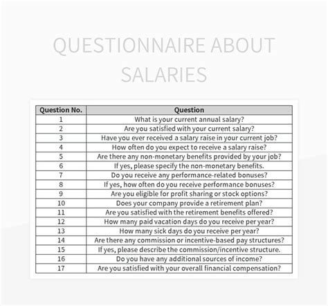 Free Employee Questionnaire Templates For Google Sheets And Microsoft Excel - Slidesdocs