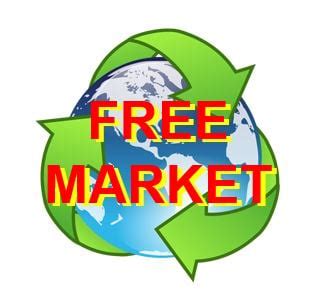 What is a free market? Definition and meaning - Market Business News