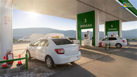 Do Biogas-Fueled Vehicles Essentially Outperform the Traditionally-Fueled Vehicles?