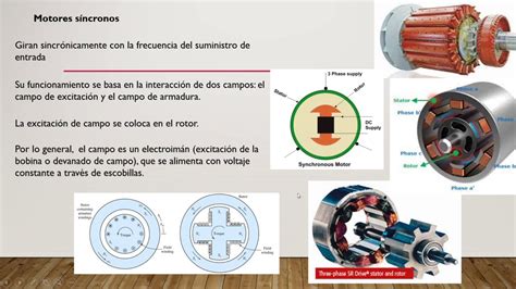 Introducción a motores de corriente alterna - YouTube