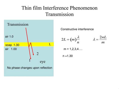 PPT - Lecture 15 Interference Chp. 36 PowerPoint Presentation, free ...