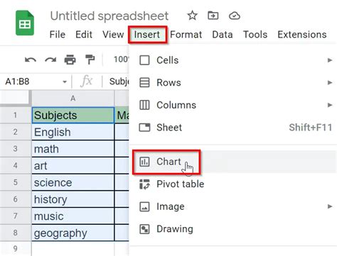 How to Create a Pie Chart in Google Sheets ( Easy Guide ) - 2022