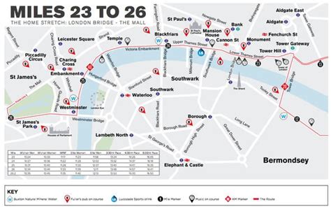 London Marathon route map: How to watch London Marathon - where to ...