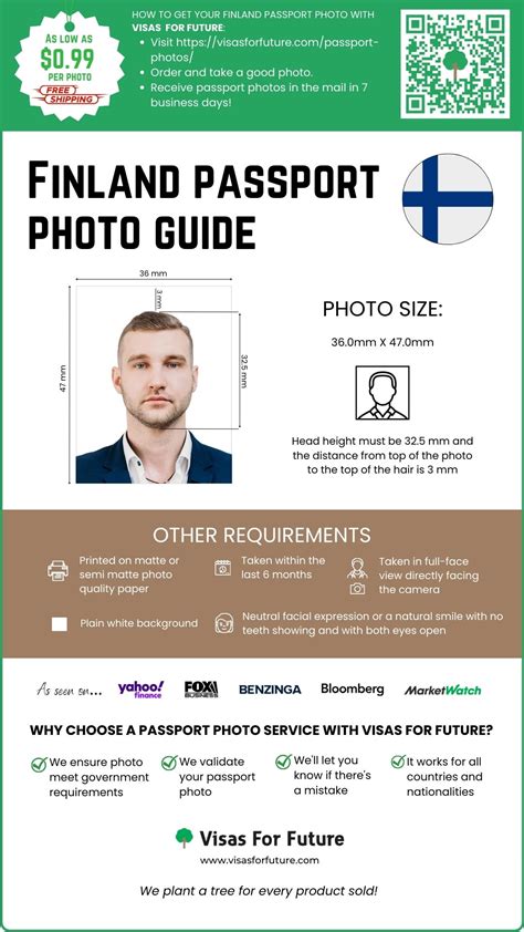 Finland Passport Photo Guide - Visas For Future