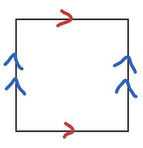 Parallel Sides | Definition, Shapes & Properties - Video & Lesson Transcript | Study.com