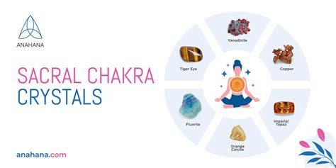 Sacral Chakra Crystals - Examples, Explanations, Benefits