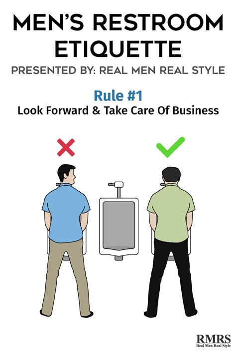 Men's Restroom Etiquette Infographic | Real men real style, Men, Etiquette