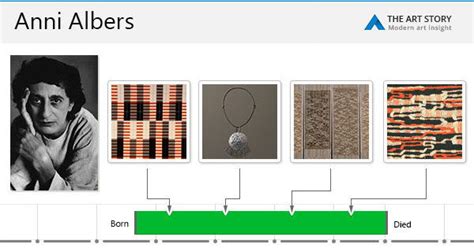 Anni Albers Biography, Art, and Analysis of Works | The Art Story