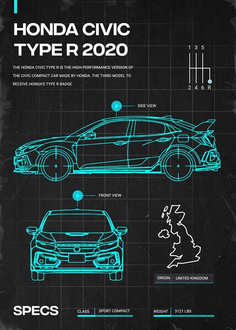 'Honda Civic Blueprint' Poster by Basues | Displate