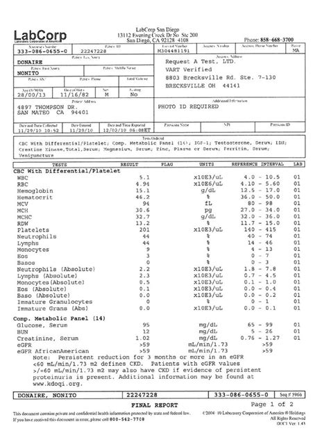 Pin on Sample Medical Chart