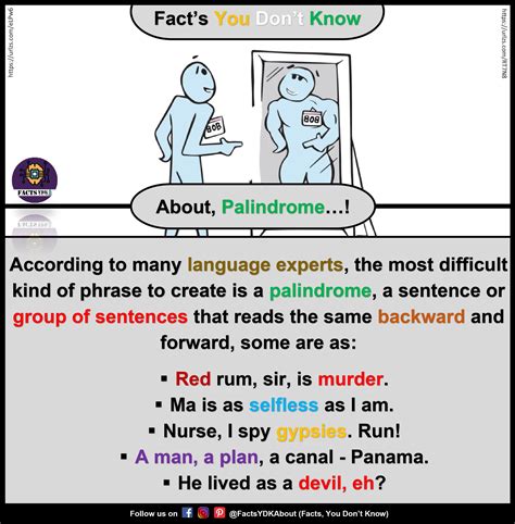 Palindrome in 2020 | Fun facts, Facts, Language