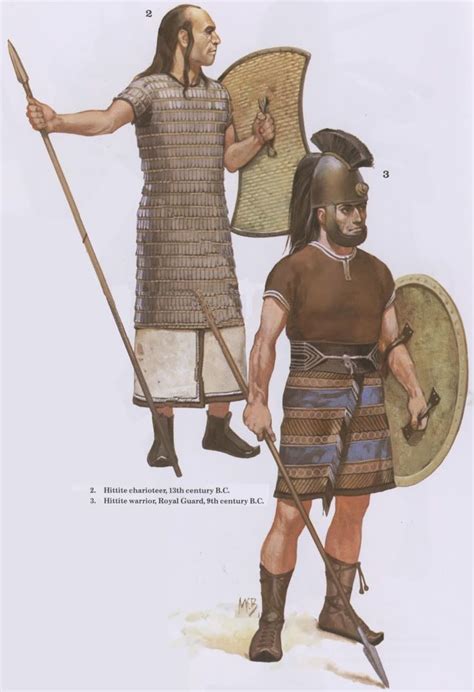 Hittite Soldiers. | Soldiers | Pinterest | History, Warfare and Bronze age