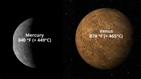 Mercury Planet Surface Cold Temperature