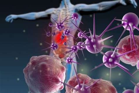 Dr. Klinghardt Biological Lyme Protocol - Klinghardt Institute