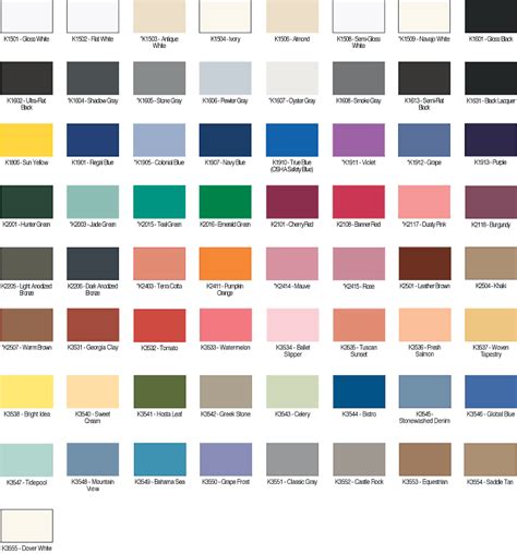 Interior House Paint Color Chart | Home Painting