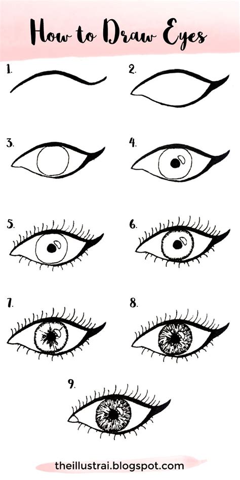 The Illustrai: Tutorial: How to Draw Eyes | You draw